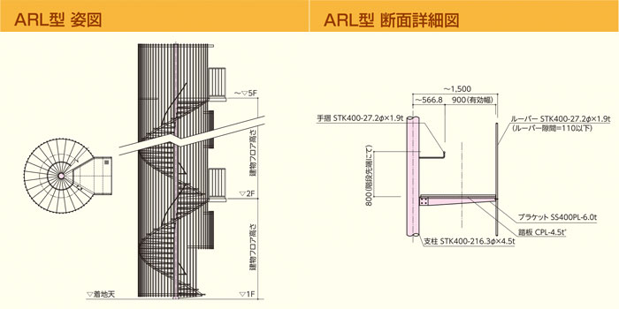 らせん階段（ARL型 / ARLS型）｜山陽建工株式会社